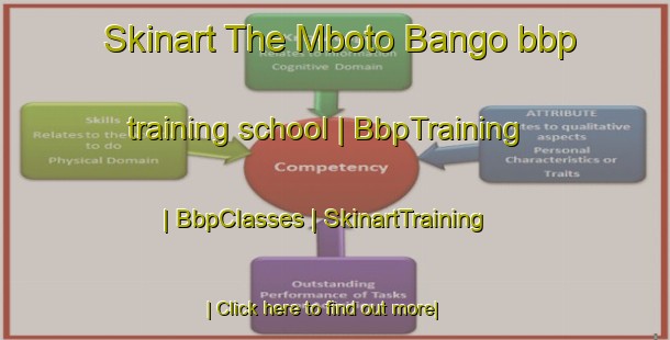 Skinart The Mboto Bango bbp training school | BbpTraining | BbpClasses | SkinartTraining-the Democratic Republic of the Congo